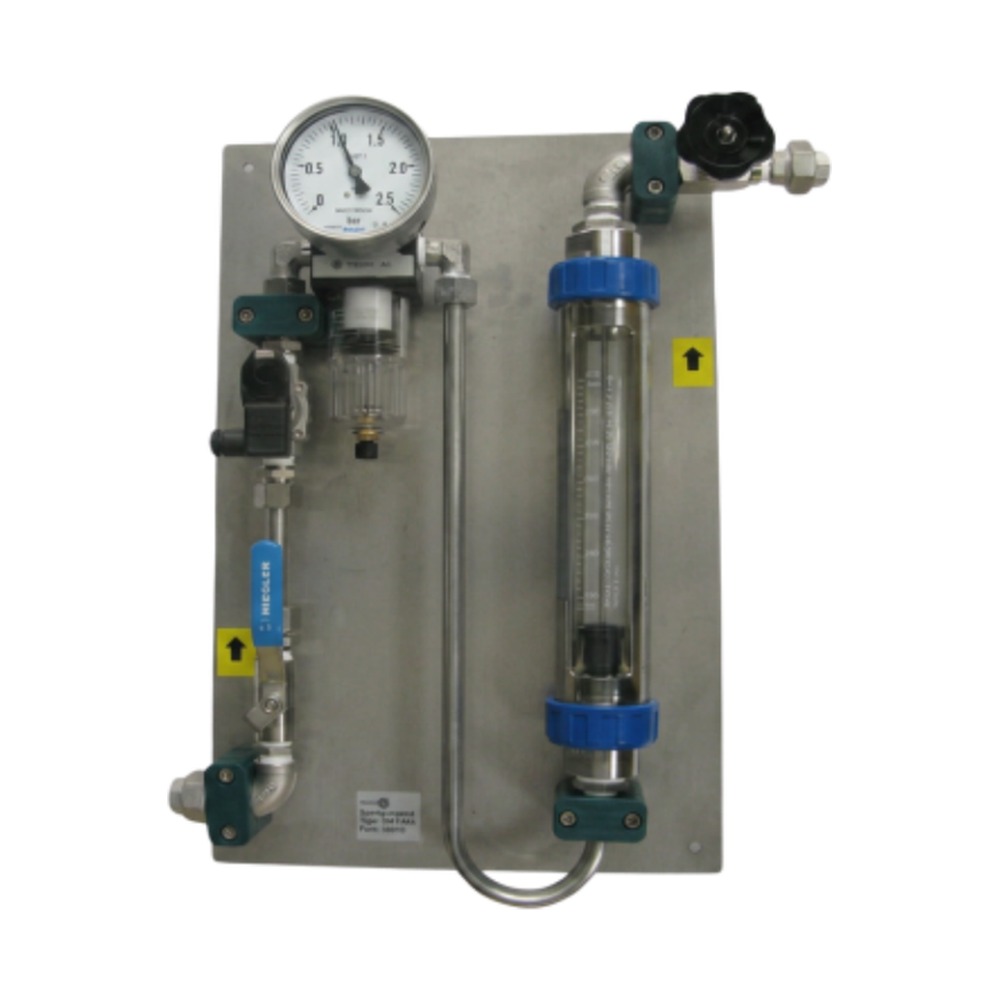 Sperrgaspanels
